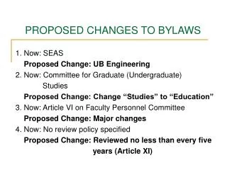 PROPOSED CHANGES TO BYLAWS