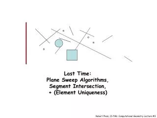 Last Time: Plane Sweep Algorithms, Segment Intersection, + (Element Uniqueness)