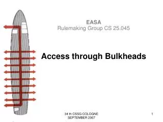 EASA Rulemaking Group CS 25.045 Access through Bulkheads