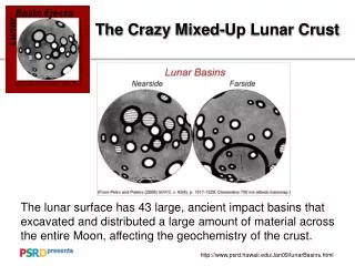 The Crazy Mixed-Up Lunar Crust