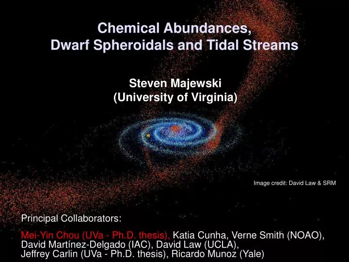 chemical abundances dwarf spheroidals and tidal streams