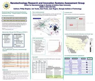 Nanotechnology Research and Innovation Systems Assessment Group Center for Nanotechnology in Society at Arizona State U