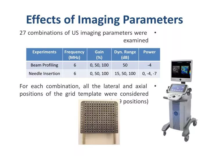 effects of imaging parameters