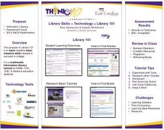 Library Skills + Technology = Library 101