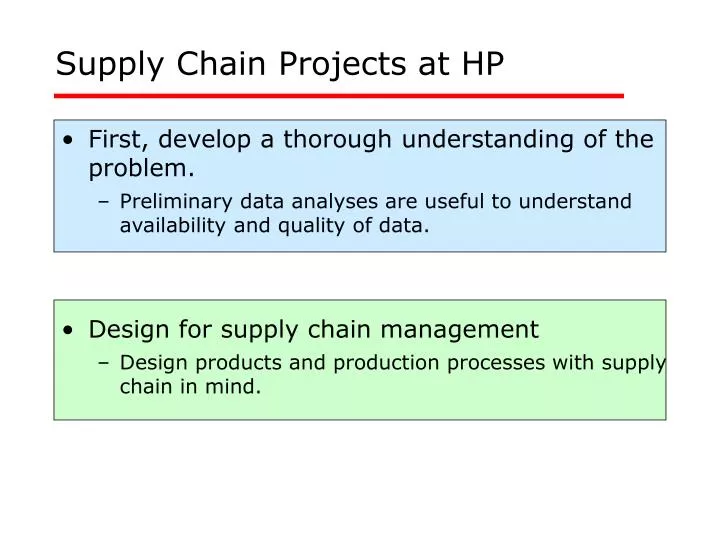 supply chain projects at hp