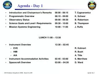Agenda - Day 1