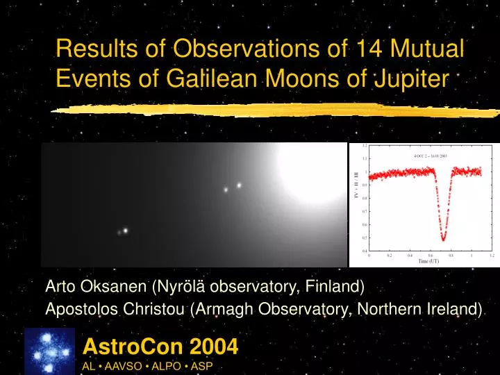 results of observations of 14 mutual events of galilean moons of jupiter