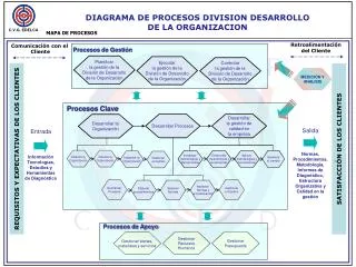 analisis de los resultados