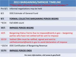 Bargaining/Impasse Steps
