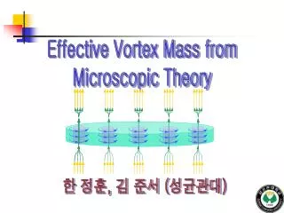 Effective Vortex Mass from Microscopic Theory