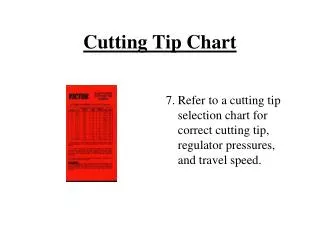 Cutting Tip Chart