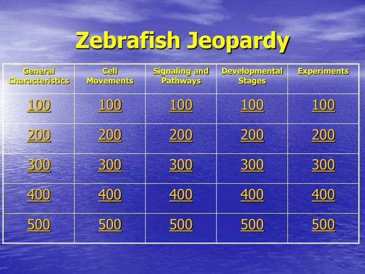 zebrafish jeopardy