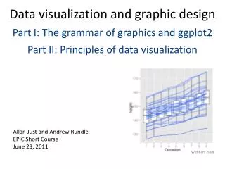 Data visualization and graphic design Part I: The grammar of graphics and ggplot2 Part II: Principles of data visualizat
