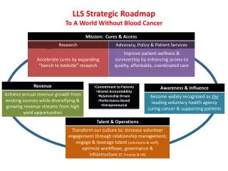 LLS Strategic Roadmap To A World Without Blood Cancer
