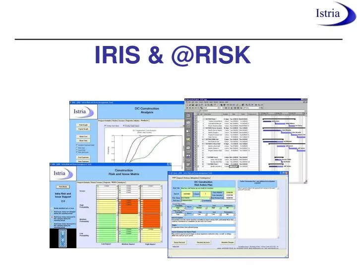 iris @risk