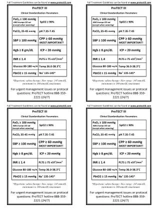 ProTECT III Clinical Standardization Parameters * Hypertonic saline therapy: Na+ range: 145 mmol/L (minimum) to 160 mmol