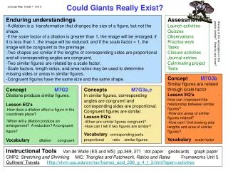 Could Giants Really Exist?