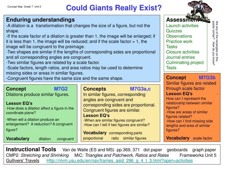 could giants really exist