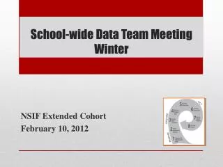 School-wide Data Team Meeting Winter