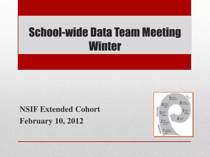 school wide data team meeting winter