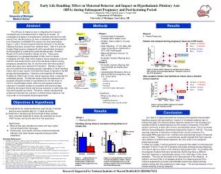 Research Supported by National Institute of Mental Health RO1 HD/DK37431