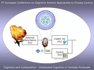 9 th European Conference on Cognitive Science Approaches to Process Control Cognition and Collaboration - Distributed C