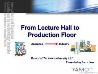 From Lecture Hall to Production Floor Academia Industry Ramot at Tel Aviv University Ltd. Present