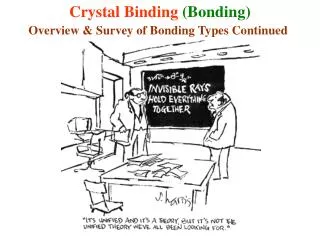 Crystal Binding (Bonding) Overview &amp; Survey of Bonding Types Continued