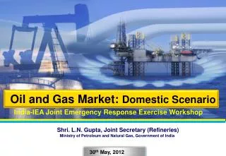 Oil and Gas Market: Domestic Scenario