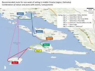 Recommended route for one week of sailing in middle Croatia (region; Dalmatia) C ombination of nature and ports with
