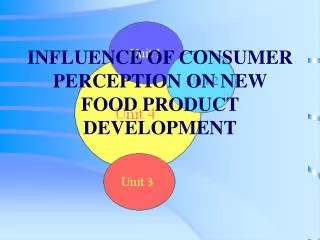 INFLUENCE OF CONSUMER PERCEPTION ON NEW FOOD PRODUCT DEVELOPMENT