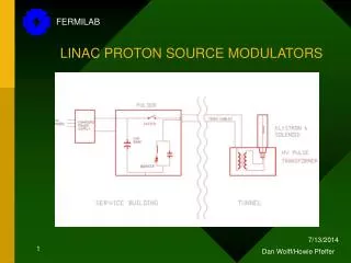 LINAC PROTON SOURCE MODULATORS