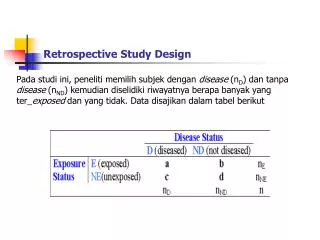 retrospective study design