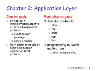 Chapter 2: Application Layer