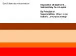 Deposition of Sediment… Sedimentary Rock Layers - slide 1