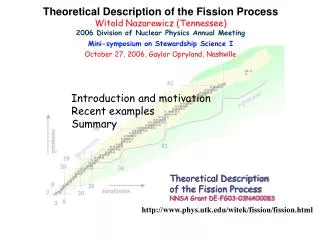 Theoretical Description of the Fission Process Witold Nazarewicz (Tennessee) 2006 Division of Nuclear Physics Annual Mee
