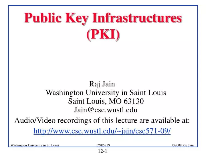 public key infrastructures pki