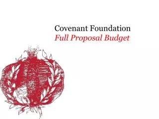 Covenant Foundation Full Proposal Budget
