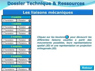 dossier technique ressources