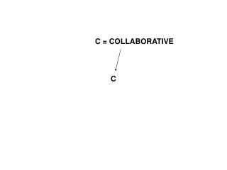 C = COLLABORATIVE