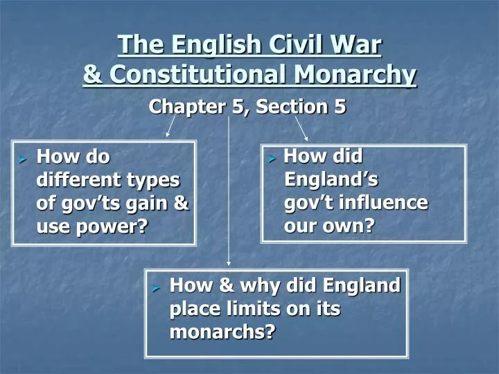 the english civil war constitutional monarchy