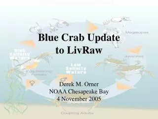 Blue Crab Update to LivRaw