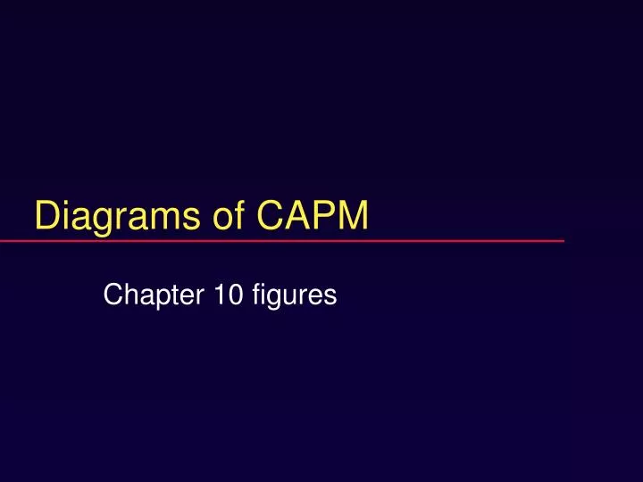 diagrams of capm