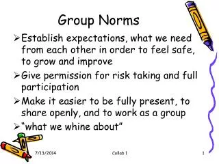 Group Norms