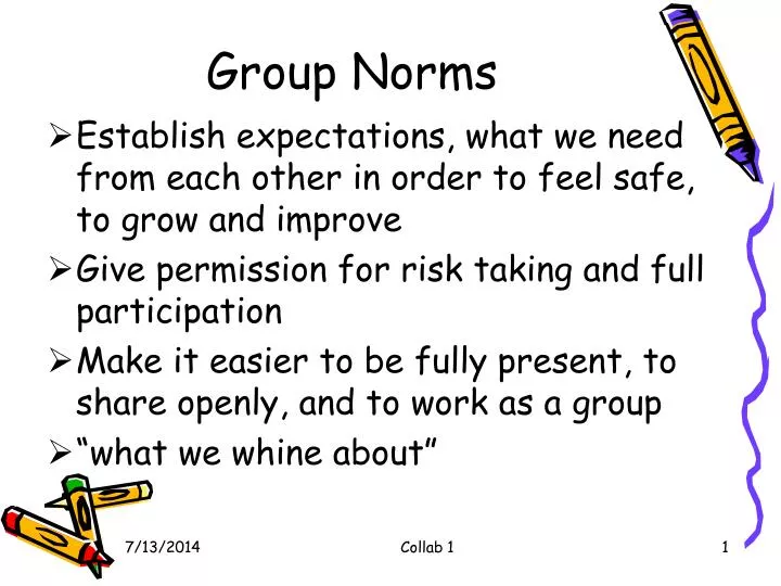 group norms