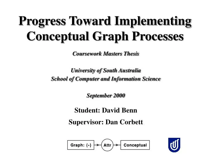 progress toward implementing conceptual graph processes
