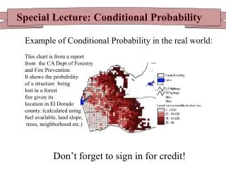 Special Lecture: Conditional Probability