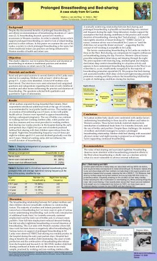 Prolonged Breastfeeding and Bed-sharing A case study from Sri Lanka Martina J. van den Berg 1 &amp; Helen L. Ball 2