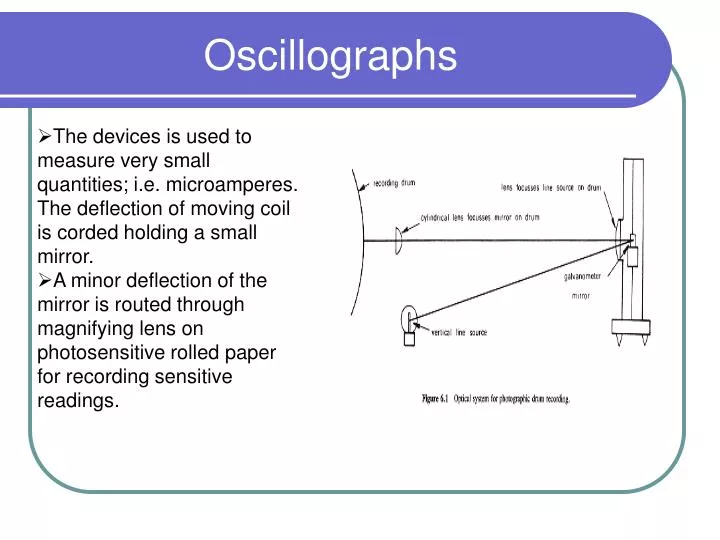oscillographs
