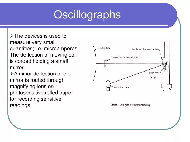 DIAGRAM :: Magnetic Tape